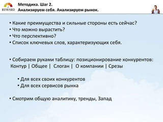 Методика. Шаг 2.
   Анализируем себя. Анализируем рынок.

• Какие преимущества и сильные стороны есть сейчас?
• Что можно вырастить?
• Что перспективно?
• Список ключевых слов, характеризующих себя.


• Собираем руками таблицу: позиционирование конкурентов:
 Контур | Общее | Слоган | О компании | Срезы

   • Для всех своих конкурентов
   • Для всех сервисов рынка

• Смотрим общую аналитику, тренды, Запад
 