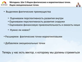 Методика. Шаг 3.Ищем фактические и маркетинговые точки.
     Ищем эмоциональные точки.

 • Выделяем фактические преимущества

    • Оцениваем перспективность развития внутри
    • Оцениваем перспективность развития снаружи
    • Оцениваем финансовую привлекательность и емкость ниши
    • Нужно ли новое?

 • Расширяем фактические точки маркетинговыми

 • Добавляем эмоциональные точки


Теперь у нас есть вектор, к которому мы должны стремиться
 