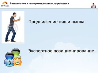 Внешние точки позиционирования - двухходовки




             Продвижение ниши рынка




             Экспертное позиционирование
 