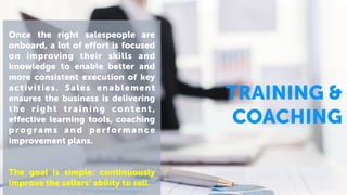 Once the right salespeople are
onboard, a lot of effort is focused
on improving their skills and
knowledge to enable better and
more consistent execution of key
activities. Sales enablement
ensures the business is delivering
the right training content,
effective learning tools, coaching
programs and performance
improvement plans.
The goal is simple: continuously
improve the sellers’ ability to sell.
TRAINING &
COACHING
 