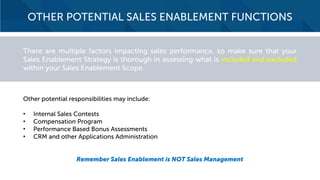 OTHER POTENTIAL SALES ENABLEMENT FUNCTIONS
There are multiple factors impacting sales performance, so make sure that your
Sales Enablement Strategy is thorough in assessing what is included and excluded
within your Sales Enablement Scope.
Other potential responsibilities may include:
• Internal Sales Contests
• Compensation Program
• Performance Based Bonus Assessments
• CRM and other Applications Administration
Remember Sales Enablement is NOT Sales Management
 