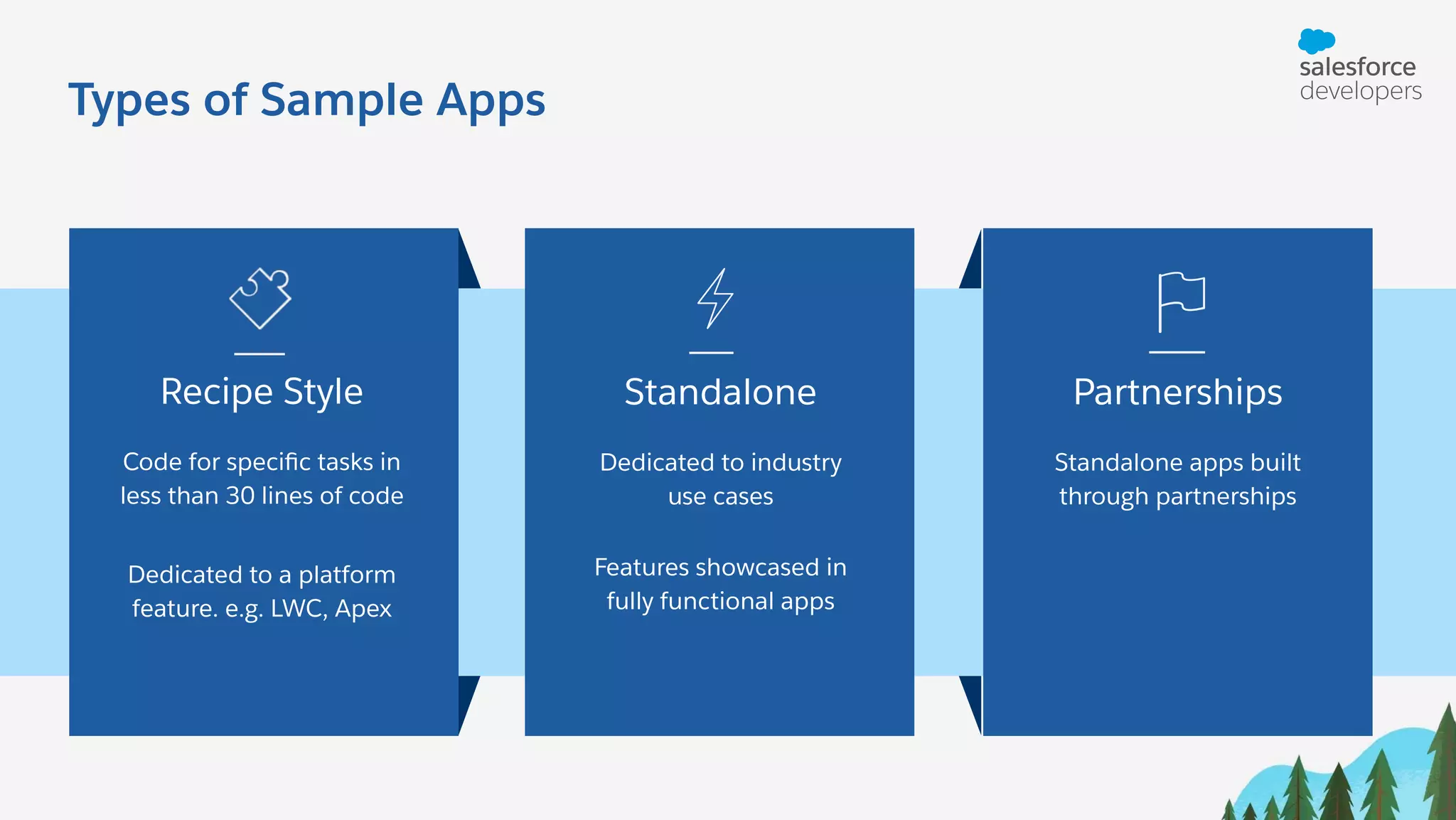 Types of Sample Apps Recipe Style Code for speciﬁc tasks in less than 30 lines of code Dedicated to a platform feature. e.g. LWC, Apex Standalone Dedicated to industry use cases Features showcased in fully functional apps Partnerships Standalone apps built through partnerships 