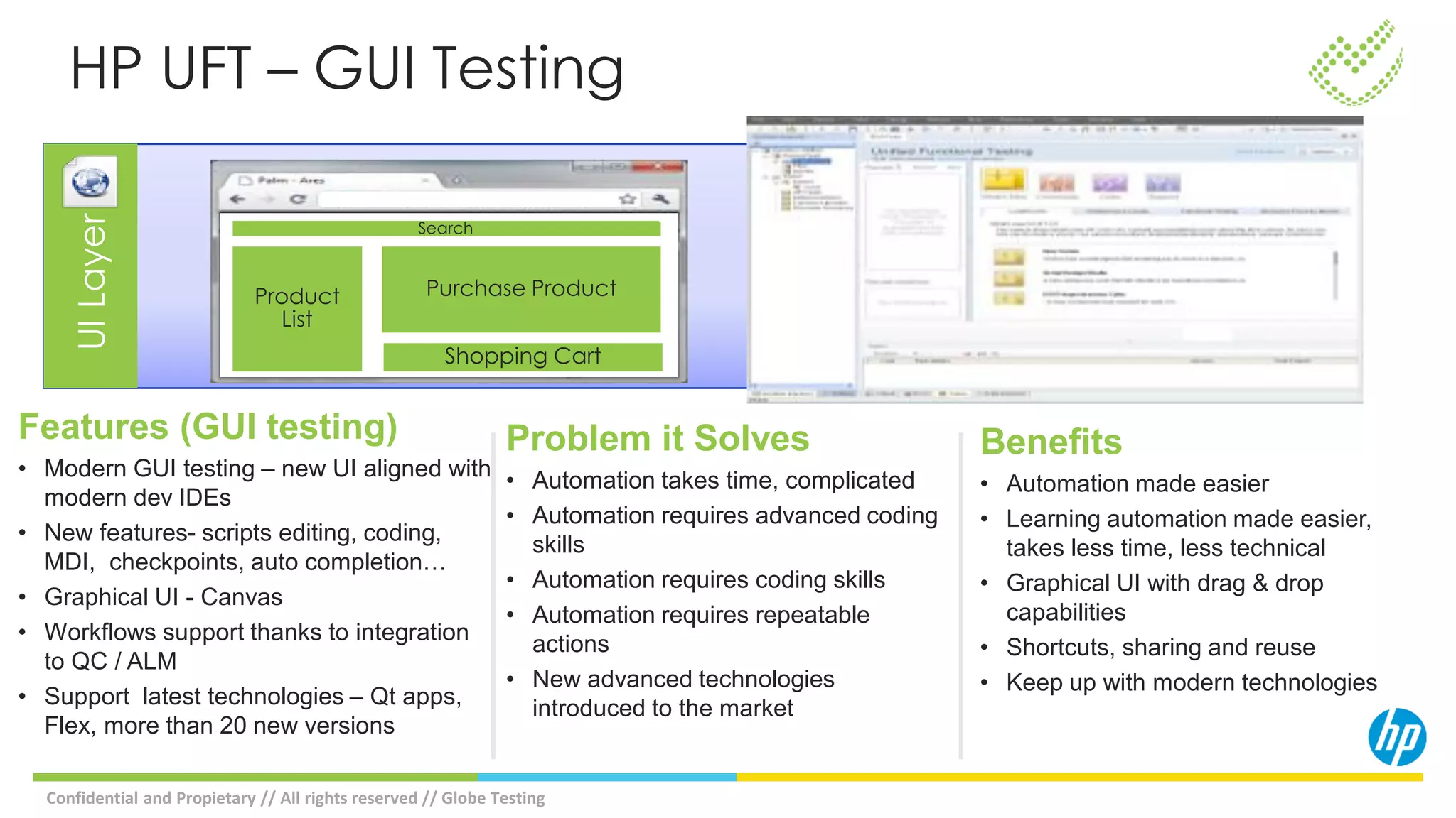 Problem it Solves
• Automation takes time, complicated
• Automation requires advanced coding
skills
• Automation requires coding skills
• Automation requires repeatable
actions
• New advanced technologies
introduced to the market
UILayerHP UFT – GUI Testing
Search
Product
List
Purchase Product
Shopping Cart
UILayerf
Features (GUI testing)
• Modern GUI testing – new UI aligned with
modern dev IDEs
• New features- scripts editing, coding,
MDI, checkpoints, auto completion…
• Graphical UI - Canvas
• Workflows support thanks to integration
to QC / ALM
• Support latest technologies – Qt apps,
Flex, more than 20 new versions
Benefits
• Automation made easier
• Learning automation made easier,
takes less time, less technical
• Graphical UI with drag & drop
capabilities
• Shortcuts, sharing and reuse
• Keep up with modern technologies
Confidential and Propietary // All rights reserved // Globe Testing
 
