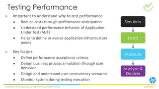 Performance Testing for SAP Applications | PDF