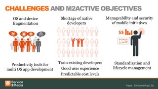 OS and device
fragmentation
Shortage of native
developers
Manageability and security
of mobile initiatives
11
CHALLENGES AND M2ACTIVE OBJECTIVES
Standardization and
lifecycle management
Train existing developers
Good user experience
Predictable cost levels
Productivity tools for
multi OS app development
 