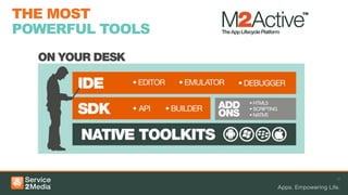 THE MOST
POWERFUL TOOLS
12
 
