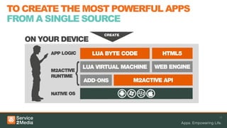 TO CREATE THE MOST POWERFUL APPS
FROM A SINGLE SOURCE
13
 