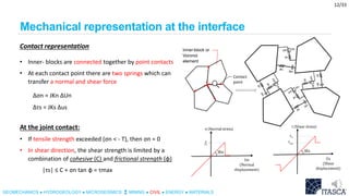 Modelling masonry structures using discrete element method | PPTX