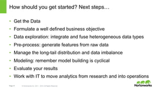 Page 31 © Hortonworks Inc. 2011 – 2014. All Rights Reserved
How should you get started? Next steps…
•  Get the Data
•  Formulate a well defined business objective
•  Data exploration: integrate and fuse heterogeneous data types
•  Pre-process: generate features from raw data
•  Manage the long-tail distribution and data imbalance
•  Modeling: remember model building is cyclical
•  Evaluate your results
•  Work with IT to move analytics from research and into operations
 