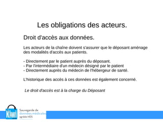 Les obligations des acteurs.
Droit d'accès aux données.
Les acteurs de la chaîne doivent s'assurer que le déposant aménage
des modalités d'accès aux patients.
- Directement par le patient auprès du déposant.
- Par l'intermédiaire d'un médecin désigné par le patient
- Directement auprès du médecin de l'hébergeur de santé.
L'historique des accès à ces données est également concerné.
Le droit d'accès est à la charge du Déposant
 