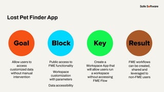 Slide Title
Goal Block Key
Lost Pet Finder App
Result
Allow users to
access
customized data
without manual
intervention
Public access to
FME functionality
Workspace
customization
with parameters
Data accessibility
Create a
Workspace App that
will allow users run
a workspace
without accessing
FME Flow
FME workﬂows
can be created,
shared and
leveraged to
non-FME users
 