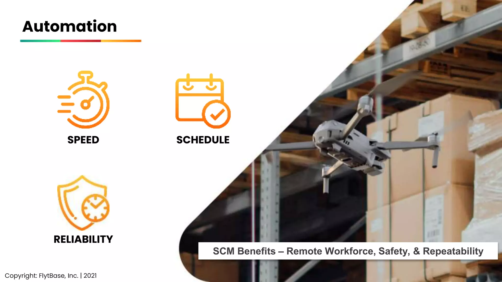 Automation
Copyright: FlytBase, Inc. | 2021
SPEED SCHEDULE
RELIABILITY
SCM Benefits – Remote Workforce, Safety, & Repeatability
 