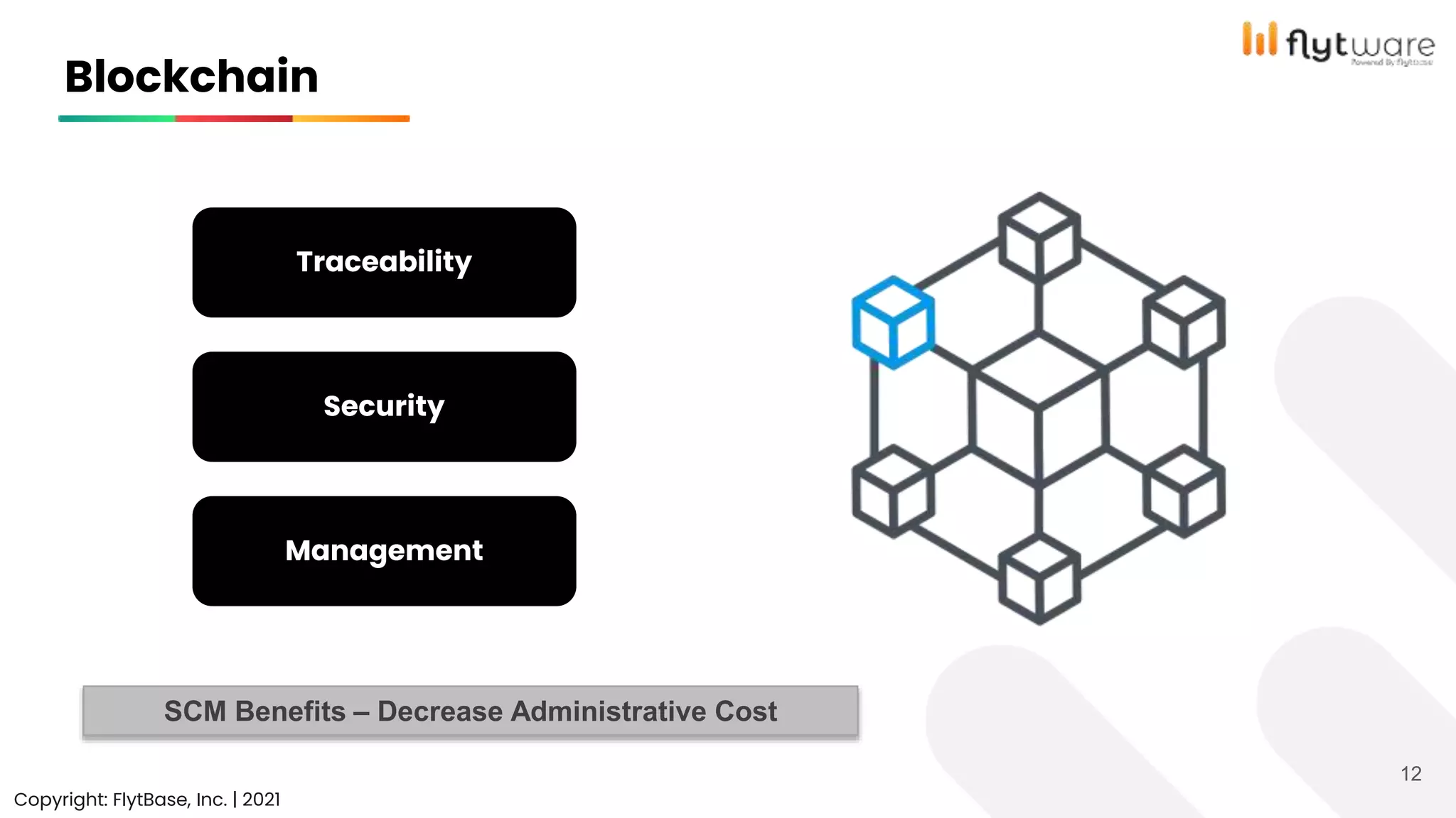Blockchain
Copyright: FlytBase, Inc. | 2021
12
Traceability
Security
Management
SCM Benefits – Decrease Administrative Cost
 