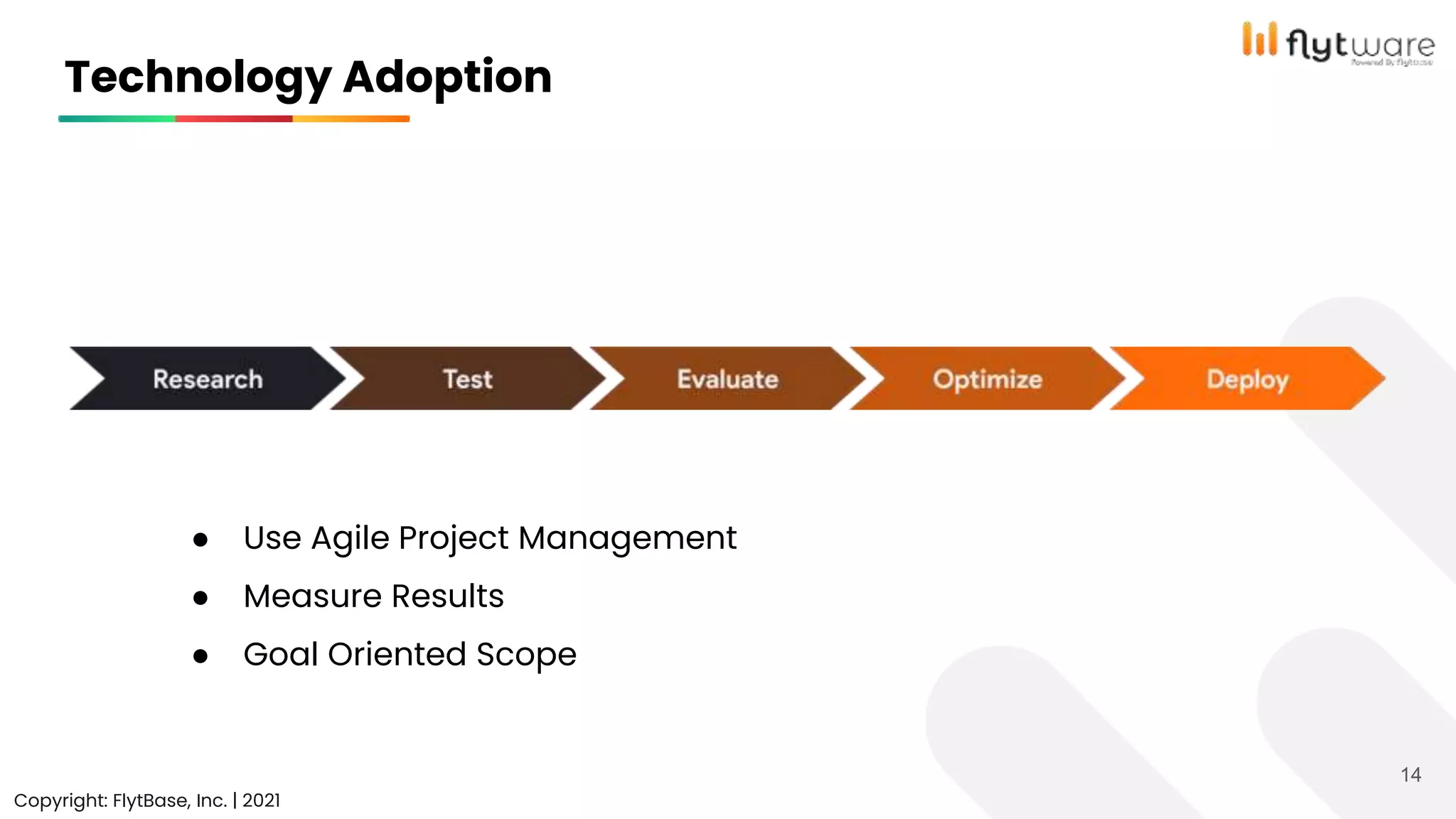 Technology Adoption
Copyright: FlytBase, Inc. | 2021
14
● Use Agile Project Management
● Measure Results
● Goal Oriented Scope
 