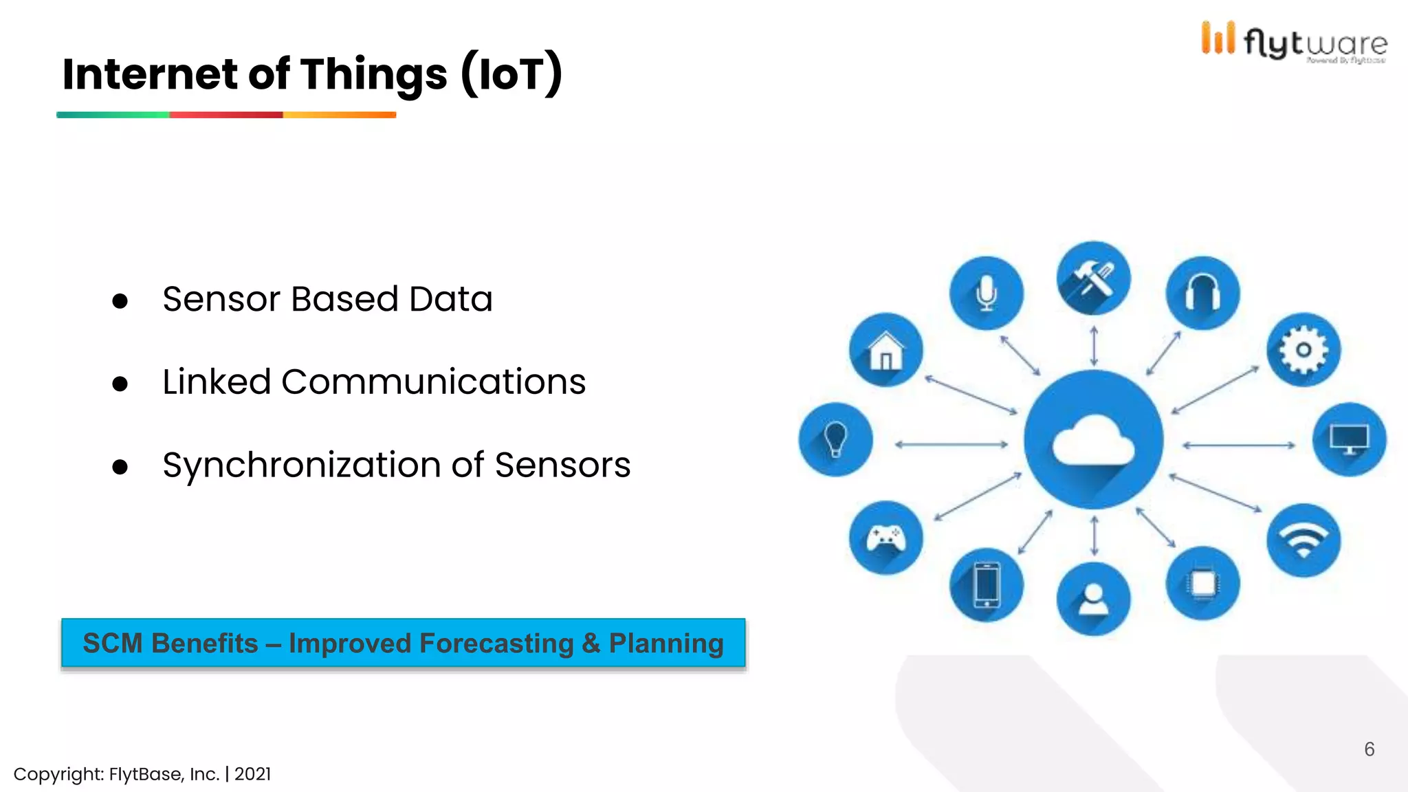 Internet of Things (IoT)
Copyright: FlytBase, Inc. | 2021
6
● Sensor Based Data
● Linked Communications
● Synchronization of Sensors
SCM Benefits – Improved Forecasting & Planning
 