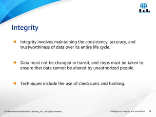 © International Institute for Learning, Inc., All rights reserved. 14
Intelligence, Integrity and Innovation
Integrity involves maintaining the consistency, accuracy, and
trustworthiness of data over its entire life cycle.
Data must not be changed in transit, and steps must be taken to
ensure that data cannot be altered by unauthorized people.
Techniques include the use of checksums and hashing.
Integrity
 