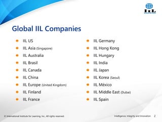 © International Institute for Learning, Inc., All rights reserved. 2
Intelligence, Integrity and Innovation
Global IIL Companies
IIL US
IIL Asia (Singapore)
IIL Australia
IIL Brasil
IIL Canada
IIL China
IIL Europe (United Kingdom)
IIL Finland
IIL France
IIL Germany
IIL Hong Kong
IIL Hungary
IIL India
IIL Japan
IIL Korea (Seoul)
IIL México
IIL Middle East (Dubai)
IIL Spain
 