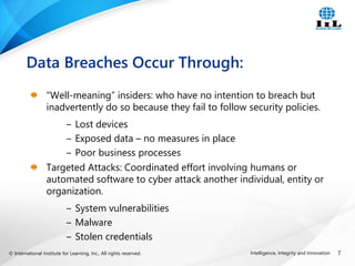 © International Institute for Learning, Inc., All rights reserved. 7
Intelligence, Integrity and Innovation
“Well-meaning” insiders: who have no intention to breach but
inadvertently do so because they fail to follow security policies.
‒ Lost devices
‒ Exposed data – no measures in place
‒ Poor business processes
Targeted Attacks: Coordinated effort involving humans or
automated software to cyber attack another individual, entity or
organization.
‒ System vulnerabilities
‒ Malware
‒ Stolen credentials
Data Breaches Occur Through:
 