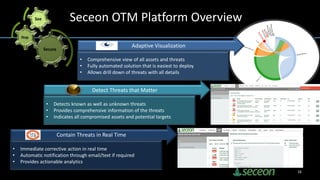 Seceon OTM Platform Overview
16
Adaptive Visualization
• Comprehensive view of all assets and threats
• Fully automated so...