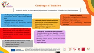 Inclusive Education Strategies and Support for Teachers and Parents | PDF