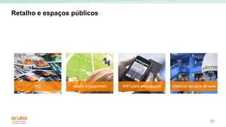 21
Retalho e espaços públicos
PCI Mobile Engagement WIFI para empregados Diversos serviços de rede
 