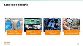 22
Logística e indústria
Redes IOT no
ambiente de produção
SCADA e elementos
de controlo
Proteção de dados
sensíveis
Dispositivos móveis
para os empregados
 