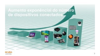 3
Aumento exponêncial do número
de dispositivos conectados
 