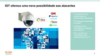 5
IOT oferece uma nova possibilidade aos atacantes
ü Procedimento de
autenticação e
autorização deficientes
ü Encriptação inexistente
ou baixa
ü Interfaces web
vulneráveis a ataques
persistentes
ü Sem controlo ou
visibilidade pelo
departamento de TI
 