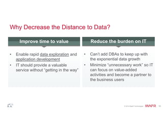 Improve time to value Redu2ce the burden on IT 
© 2014 MapR Technologies 10 
Why Decrease the Distance to Data? 
• Enable rapid data exploration and 
application development 
• IT should provide a valuable 
service without “getting in the way” 
• Can’t add DBAs to keep up with 
the exponential data growth 
• Minimize “unnecessary work” so IT 
can focus on value-added 
activities and become a partner to 
the business users 
 