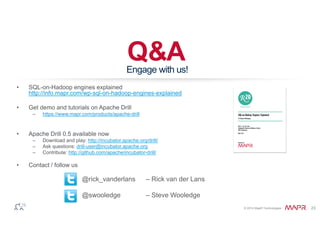© 2014 MapR Technologies 23 
Q& A Engage with us! 
• SQL-on-Hadoop engines explained 
http://info.mapr.com/wp-sql-on-hadoop-engines-explained 
• Get demo and tutorials on Apache Drill 
– https://www.mapr.com/products/apache-drill 
• Apache Drill 0.5 available now 
– Download and play: http://incubator.apache.org/drill/ 
– Ask questions: drill-user@incubator.apache.org 
– Contribute: http://github.com/apache/incubator-drill/ 
@rick_vanderlans – Rick van der Lans 
@swooledge – Steve Wooledge 
• Contact / follow us 
 