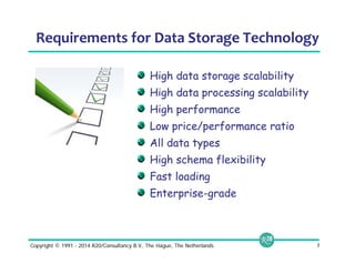 Requirements for Data Storage Technology 
High data storage scalability 
High data processing scalability 
High performance 
Low price/performance ratio 
All data types 
High schema flexibility 
Fast loading 
Enterprise-grade 
Copyright © 1991 - 2014 R20/Consultancy B.V., The Hague, The Netherlands 7 
 