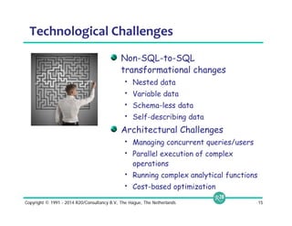 Technological Challenges 
Non-SQL-to-SQL 
transformational changes 
• Nested data 
• Variable data 
• Schema-less data 
• Self-describing data 
Architectural Challenges 
• Managing concurrent queries/users 
• Parallel execution of complex 
operations 
• Running complex analytical functions 
• Cost-based optimization 
Copyright © 1991 - 2014 R20/Consultancy B.V., The Hague, The Netherlands 15 
 