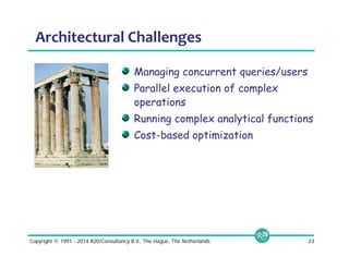 Architectural Challenges 
Managing concurrent queries/users 
Parallel execution of complex 
operations 
Running complex analytical functions 
Cost-based optimization 
Copyright © 1991 - 2014 R20/Consultancy B.V., The Hague, The Netherlands 23 
 