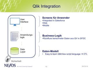 Qlik Integration 
Screens für Anwender 
• Integrated in Salesforce 
• Web 
• Mobile 
Business-Logik 
• Rückfluss berechneter Daten aus QV in SFDC 
Daten-Modell 
• Easy to learn QlikView script language à ETL 
10 
User 
Interface 
Anwendungs-logik 
Data 
Layer 
Sicherheit 
28/10/14 
 
