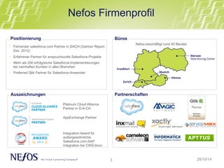 Nefos Firmenprofil 
3 
28/10/14 
Positionierung 
• Führender salesforce.com Partner in DACH (Gartner Report 
Dez. 2012) 
• Erfahrener Partner für anspruchsvolle Salesforce-Projekte 
• Mehr als 200 erfolgreiche Salesforce-Implementierungen 
bei namhaften Kunden in allen Branchen 
• Preferred Qlik Partner für Salesforce-Anwender 
Auszeichnungen 
Nefos beschäftigt rund 40 Berater 
Büros 
Platinum Cloud Alliance 
Partner in D-A-CH 
Integration Award für 
außergewöhnliche 
Salesforce.com-SAP 
Integration bei CWS-boco 
Partnerschaften 
AppExchange Partner 
 