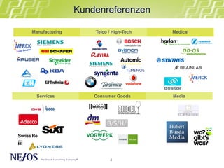 Kundenreferenzen 
Manufacturing Telco / High-Tech Medical 
Services Consumer Goods Media 
4 
 