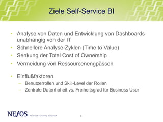 Ziele Self-Service BI 
• Analyse von Daten und Entwicklung von Dashboards 
unabhängig von der IT 
• Schnellere Analyse-Zyklen (Time to Value) 
• Senkung der Total Cost of Ownership 
• Vermeidung von Ressourcenengpässen 
• Einflußfaktoren 
– Benutzerrollen und Skill-Level der Rollen 
– Zentrale Datenhoheit vs. Freiheitsgrad für Business User 
6 
 