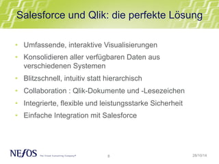 Salesforce und Qlik: die perfekte Lösung 
• Umfassende, interaktive Visualisierungen 
• Konsolidieren aller verfügbaren Daten aus 
verschiedenen Systemen 
• Blitzschnell, intuitiv statt hierarchisch 
• Collaboration : Qlik-Dokumente und -Lesezeichen 
• Integrierte, flexible und leistungsstarke Sicherheit 
• Einfache Integration mit Salesforce 
8 
28/10/14 
 