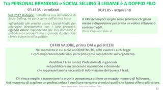 Come contattare venditore Amazon | Salvatore Come contattare venditore Amazon | Salvatore