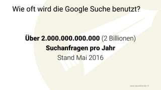 Wie oft wird die Google Suche benutzt?
Über 2.000.000.000.000 (2 Billionen)
Suchanfragen pro Jahr
Stand Mai 2016
www.seonative.de | 5
 