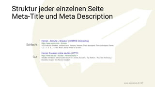 Struktur jeder einzelnen Seite
Meta-Title und Meta Description
www.seonative.de | 27
Gut
Schlecht
 