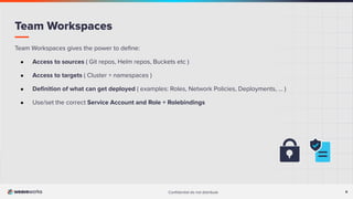 6
Conﬁdential do not distribute 6
Team Workspaces
Team Workspaces gives the power to deﬁne:
● Access to sources ( Git repos, Helm repos, Buckets etc )
● Access to targets ( Cluster + namespaces )
● Deﬁnition of what can get deployed ( examples: Roles, Network Policies, Deployments, ... )
● Use/set the correct Service Account and Role + Rolebindings
 