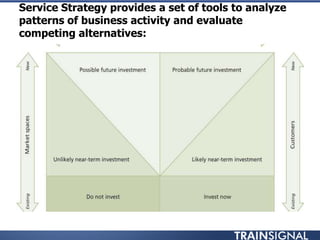 Service Strategy provides a set of tools to analyze
patterns of business activity and evaluate
competing alternatives:
 