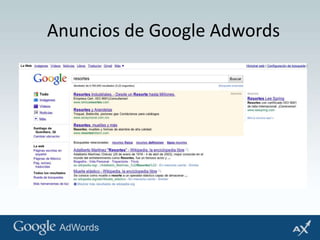 adwords pymes