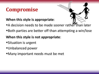 Compromise
When this style is appropriate:
•A decision needs to be made sooner rather than later
•Both parties are better off than attempting a win/lose
When this style is not appropriate:
•Situation is urgent
•Unbalanced power
•Many important needs must be met
 