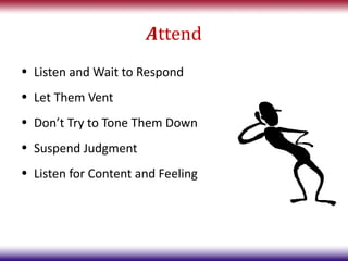Attend
• Listen and Wait to Respond
• Let Them Vent
• Don’t Try to Tone Them Down
• Suspend Judgment
• Listen for Content and Feeling
 