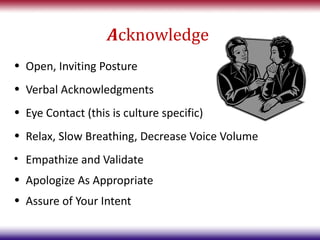 Acknowledge
• Open, Inviting Posture
• Verbal Acknowledgments
• Eye Contact (this is culture specific)
• Relax, Slow Breathing, Decrease Voice Volume
• Empathize and Validate
• Apologize As Appropriate
• Assure of Your Intent
 