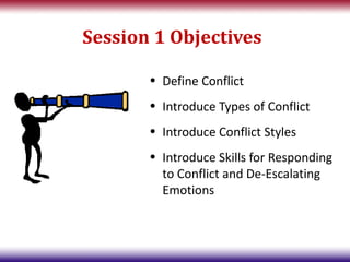 Session 1 Objectives

       • Define Conflict
       • Introduce Types of Conflict
       • Introduce Conflict Styles
       • Introduce Skills for Responding
         to Conflict and De-Escalating
         Emotions
 