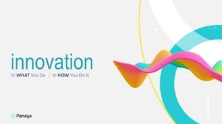 innovation
In WHAT You Do | In HOW You Do It
6
 