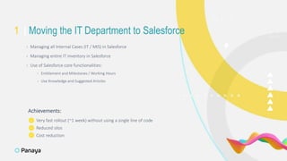 › Managing all Internal Cases (IT / MIS) in Salesforce
› Managing entire IT inventory in Salesforce
› Use of Salesforce core functionalities:
› Entitlement and Milestones / Working Hours
› Use Knowledge and Suggested Articles
9
1 | Moving the IT Department to Salesforce
Very fast rollout (~1 week) without using a single line of code
Reduced silos
Cost reduction
Achievements:
 